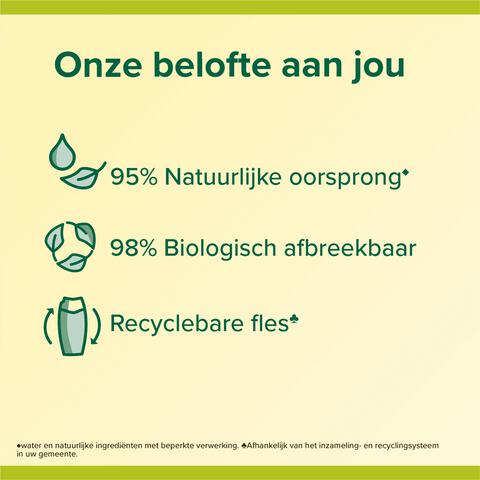 Palmolive Douche Aroma Essences Happy Douchegel 250 ML