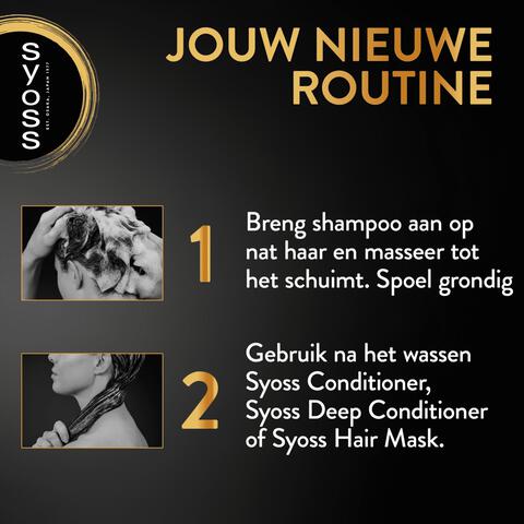 Syoss Intense Repair Shampoo 440 ML