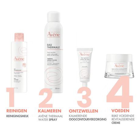 Avène Les Essentiels Voedende Rijke Crème 50 ML