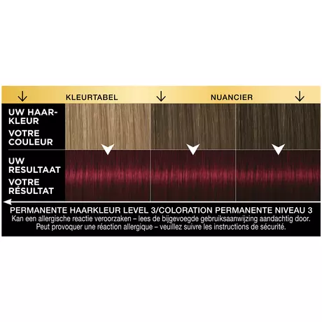 Syoss Oleo Intense Permanente Haarkleuring 4-23 Bordeaux Rood/Bordeaux Intense