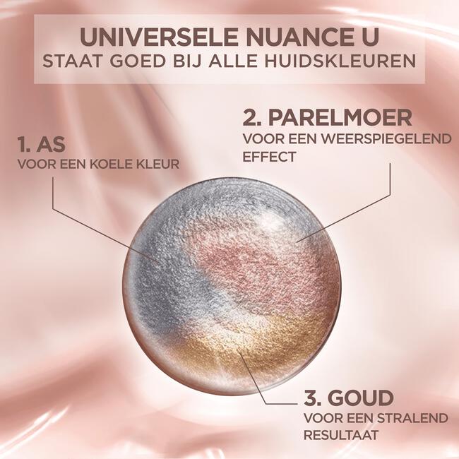 L'Oréal Paris Excellence Universal Nudes Permanente Haarverf 7U Middenblond