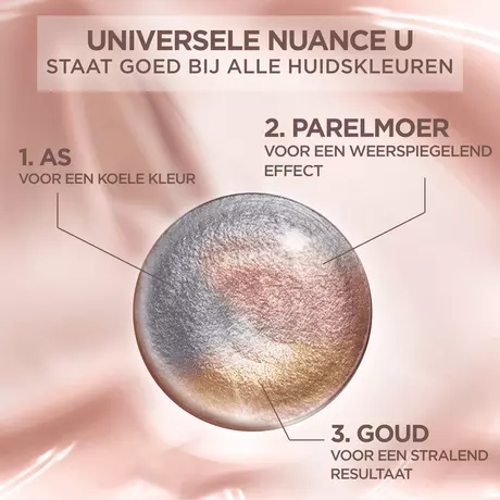 L'Oréal Paris Excellence Universal Nudes Permanente Haarverf 7U Middenblond