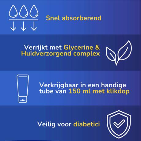 Dr.Scholl's Dagelijkse Hydratatie Voetcrème 150 ML