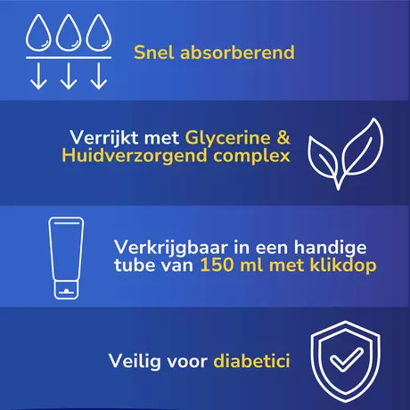 Dr.Scholl's Dagelijkse Hydratatie Voetcrème 150 ML