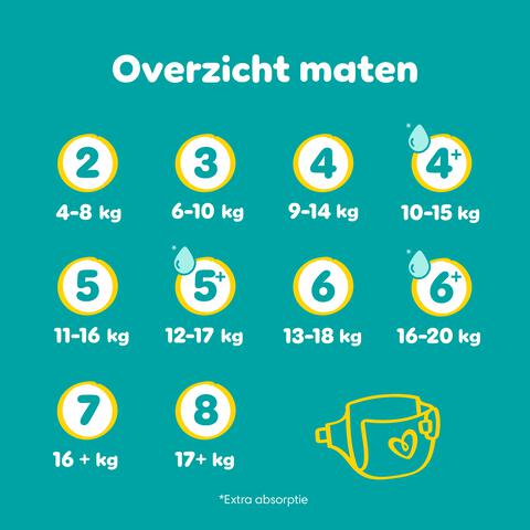 Pampers Baby Dry Voordeelbox Luiers Maat 3 6-10 kg 152 stuks