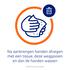 Voltaren Emulgel Extra Sterk 2,32% Diclofenac Spier Gewrichtspijn 50 gram