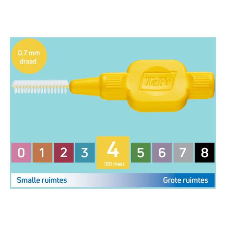 TePe Interdentale Ragers Original Geel&nbsp;ISO maat 4 – 0,7 mm (6 stuks)