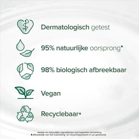 Palmolive Douche Naturals Jasmijn 250 ML