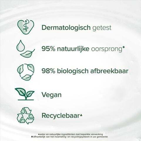 Palmolive Douche Naturals Jasmijn 250 ML