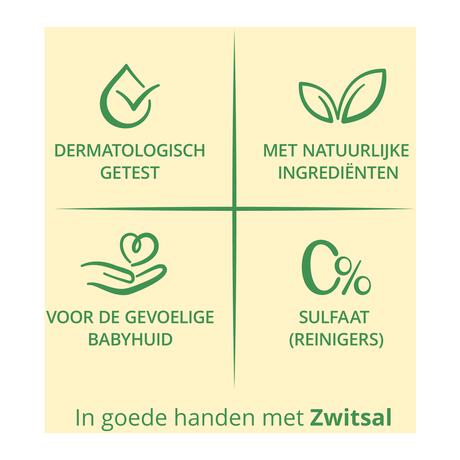 Zwitsal Shampoo Anti-Klit Baby 200 ML