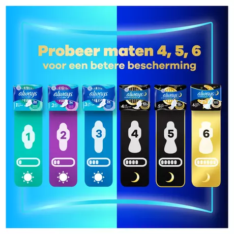 Always Ultra Maandverband Long Met Vleugels GP 32 Stuks