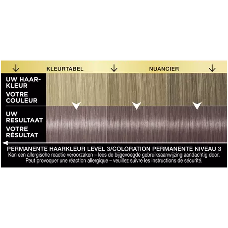 Syoss Oleo Intense 7-56 Mokka Donkerblond/Blond Foncé Mocca