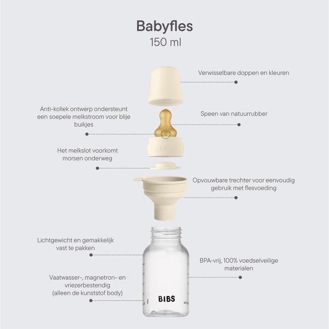 Bibs Plastic Babyfles Sage 150 ML