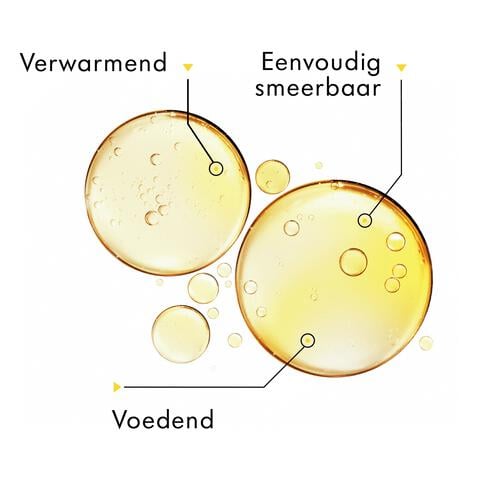 Medela Borstmassage Olie 1stuk