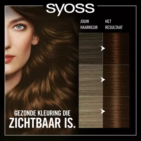 Syoss Oleo Intense Permanente Haarkleuring 4-18 Mokkabruin/Mocca Chocolat