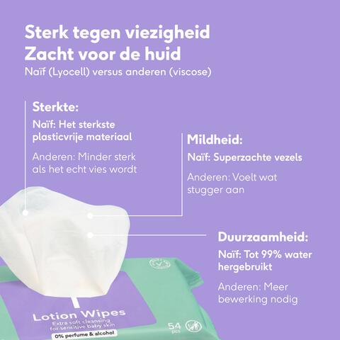 Naïf Plasticvrije Lotion Billendoekjes 3x54 stuks