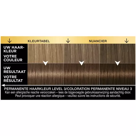 Syoss Oleo Intense Permanente Haarkleuring 5-10 Cool Bruin