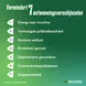 Nicorette Kauwgom Fresh Fruit 2 mg