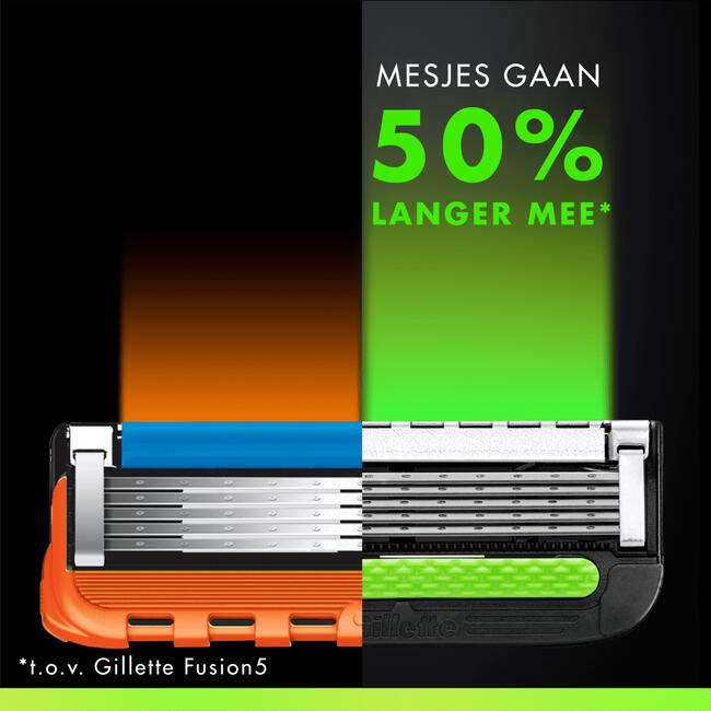 GilletteLabs Navulmesjes 4 Stuks