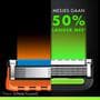 GilletteLabs Navulmesjes 4 Stuks