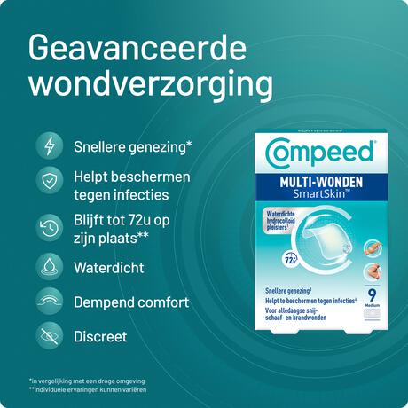 Compeed smartskin Multiwond medium 10 st