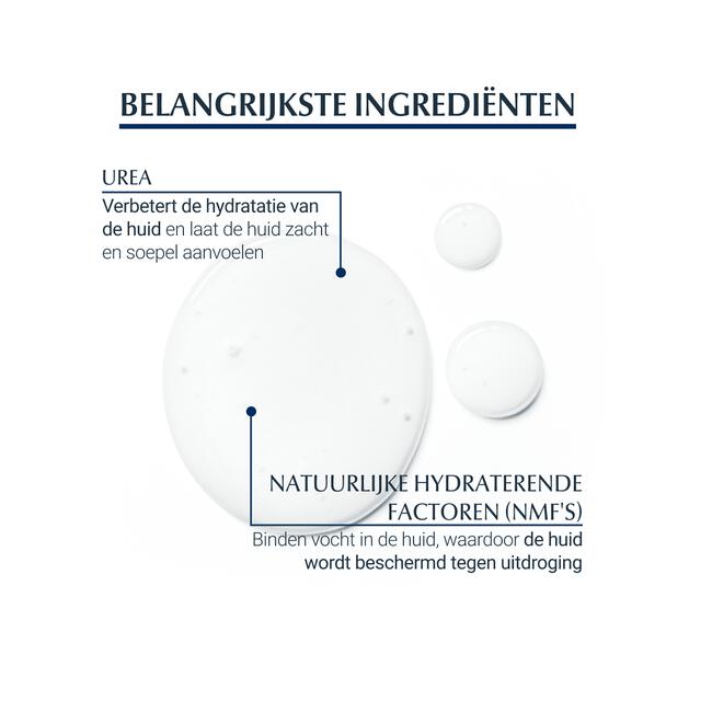Eucerin UreaRepair Waslotion 5% Urea 400 ML