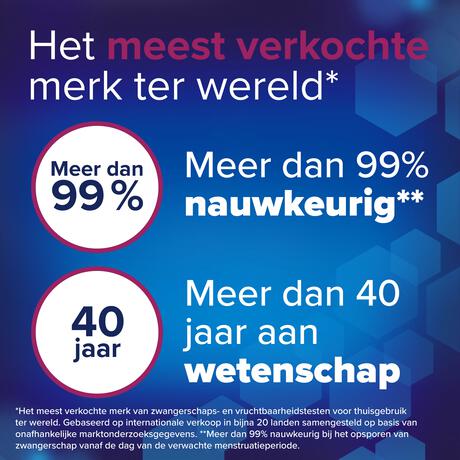 Clearblue Vroege Geavanceerd Detectie Zwangerschapstest 2 Stuks