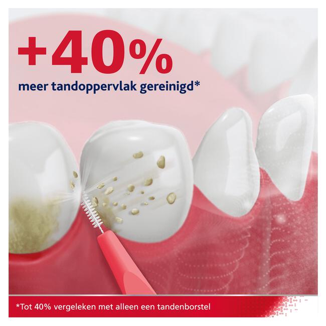 Parodontax Interdentals Ragers – Maat 2