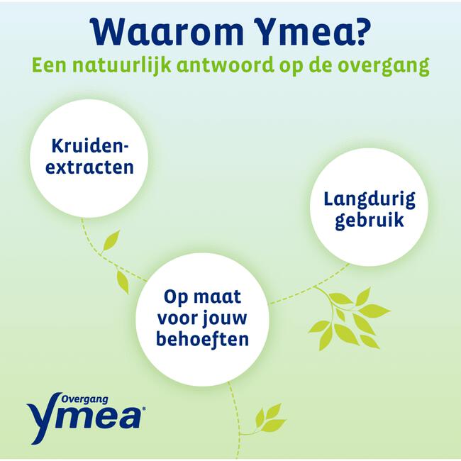 Ymea Overgang Silhouet 64 Capsules