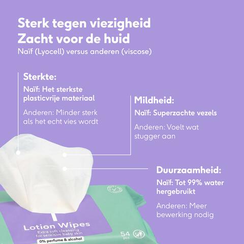 Naïf Plasticvrije Lotion Billendoekjes 8x54 stuks