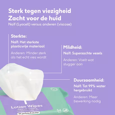Naïf Plasticvrije Lotion Billendoekjes 8x54 stuks