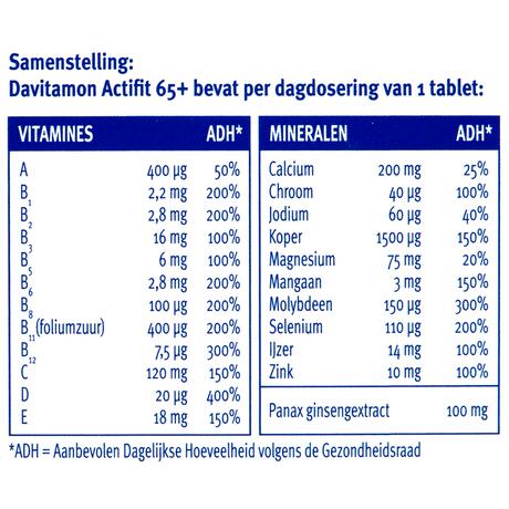 Davitamon Actifit 65+ Multivitamine 70 Stuks