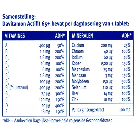 Davitamon Multivitamine Actifit 65+ Ginseng Tabeletten 70 stuks