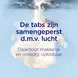 Nutrilon 2 Opvolgmelk 6-12 Maanden Tabs 27 gram