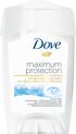 Dove Maximum Protection Original Clean Anti-Transpirant Deodorant Stick 45 ML