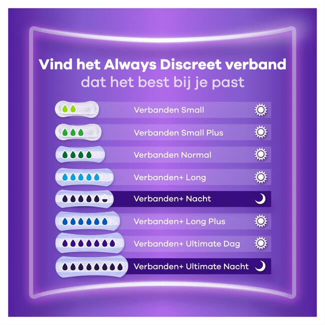 Always Discreet Incontinentieverband Long Plus 8 stuks