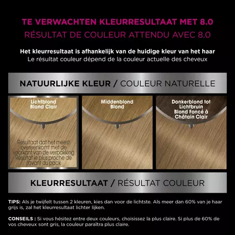 Garnier Olia Permanente Haarverf 8.0 Licht Blond