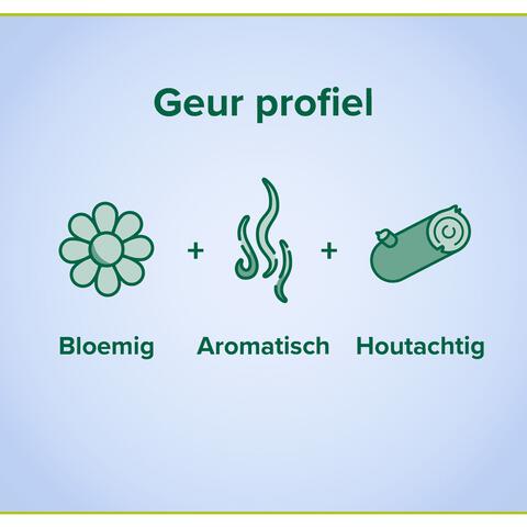 Palmolive Aroma Essence Restful Sleep Showergel 250 ML