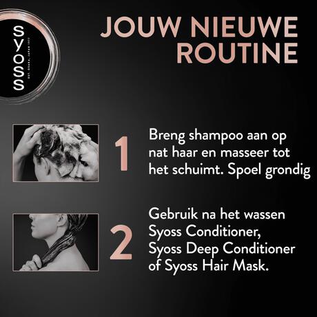 Syoss Intense Keratin Shampoo 440 ML