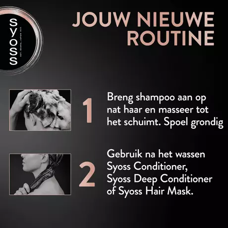 Syoss shampoo Intense Keratin 440 ML