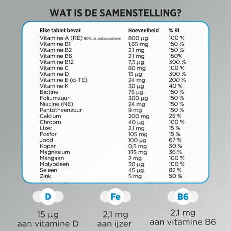 Centrum Men 50+ Multivitaminen Tabletten 30 stuks