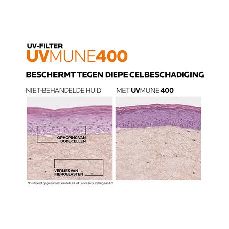 La Roche-Posay Anthelios UVMune 400 Onzichtbare Zonnefluide SPF50+ 50 ML