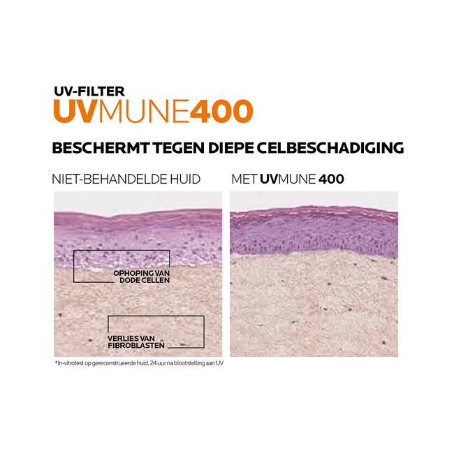 La Roche-Posay Anthelios UVMune 400 Onzichtbare Zonnefluide SPF50+ 50 ML
