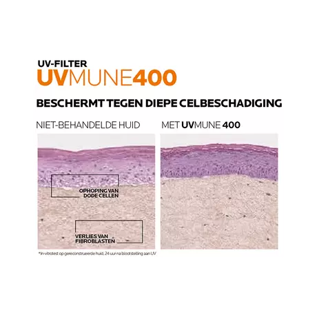 La Roche-Posay Anthelios UVMune 400 Onzichtbare Zonnefluide SPF50+ 50 ML