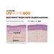 La Roche-Posay Anthelios UVMune 400 Onzichtbare Zonnefluide SPF50+ 50 ML