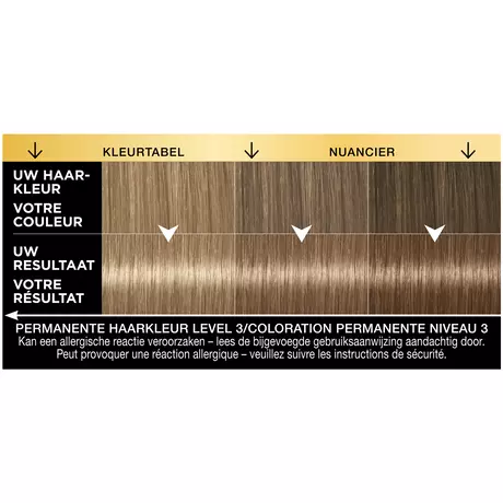 Syoss Oleo Intense Permanente Haarkleuring 8-50 Natuurlijk Asblond