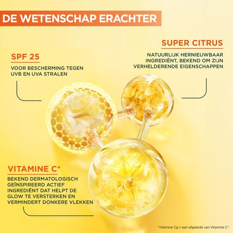 Garnier SkinActive Serum Cream Vitamine C SPF 25 50 ML