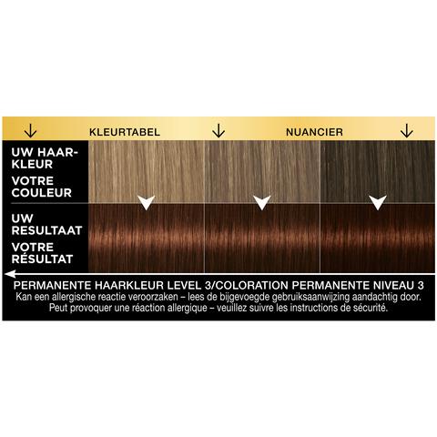Syoss Oleo Intense Permanente Haarkleuring 4-18 Mokkabruin/Mocca Chocolat