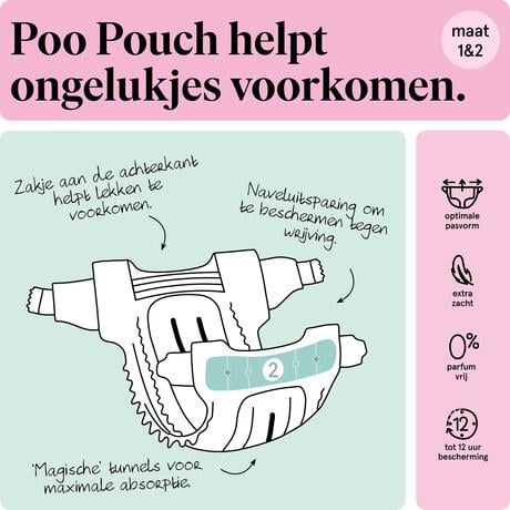 Etos Luiers Mini Maat 2 4-8 kg Maandbox 324 stuks