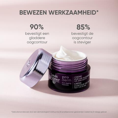 Louis Widmer Proderm Oogomtrekcrème Zonder Parfum 30 ML